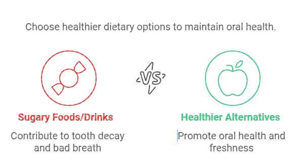 dental care